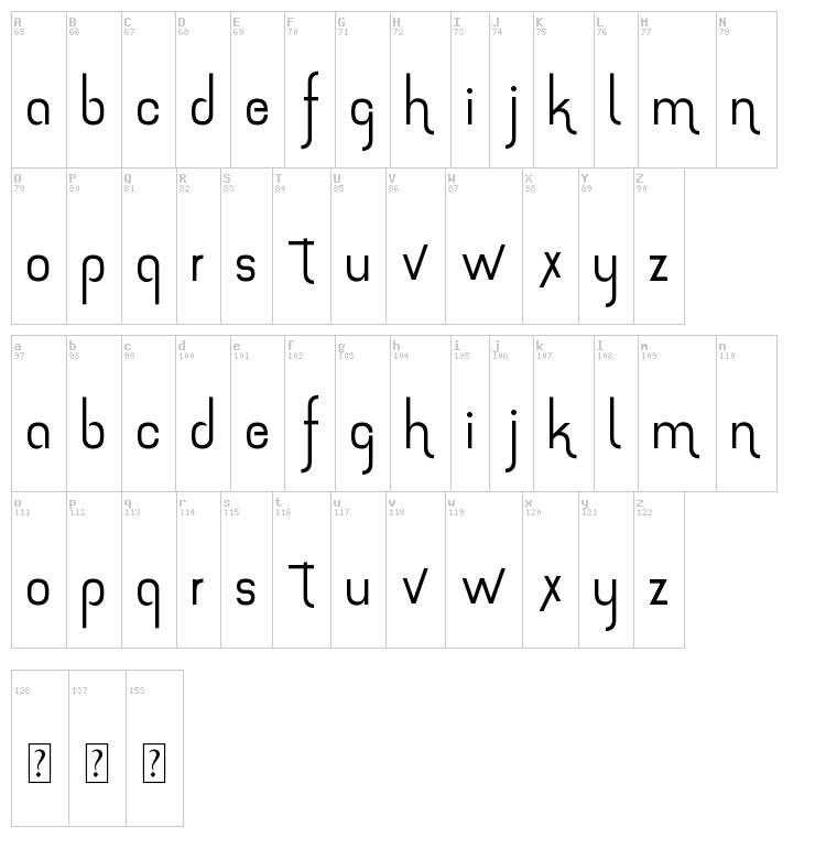 The amazing grace font map